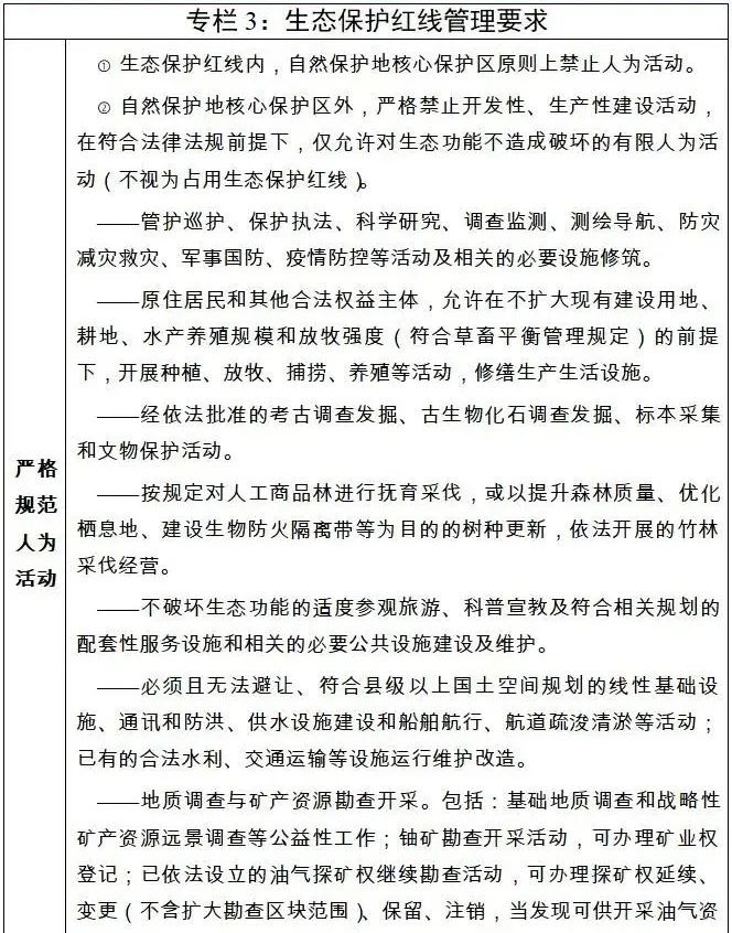青海省印发《青海省国土空间规划（2021—2035年）》
