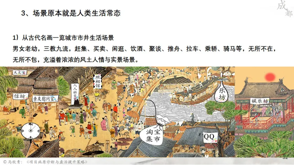 马牧青：项目成败得失与盘活提升策略