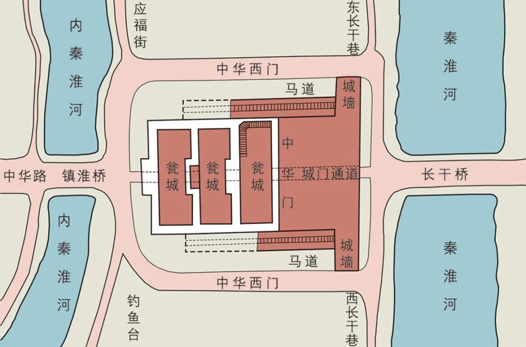 【文章导读】冲突·流变·承续：南宋城市人居防御环境的空间体系与营建智慧