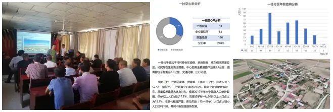 村庄规划 | 宁夏:锚定建设乡村全面振兴样板区目标,推进村庄规划提质增效 村庄规划 | 宁夏:锚定建设乡村全面振兴样板区目标,推进村庄规划提质增效