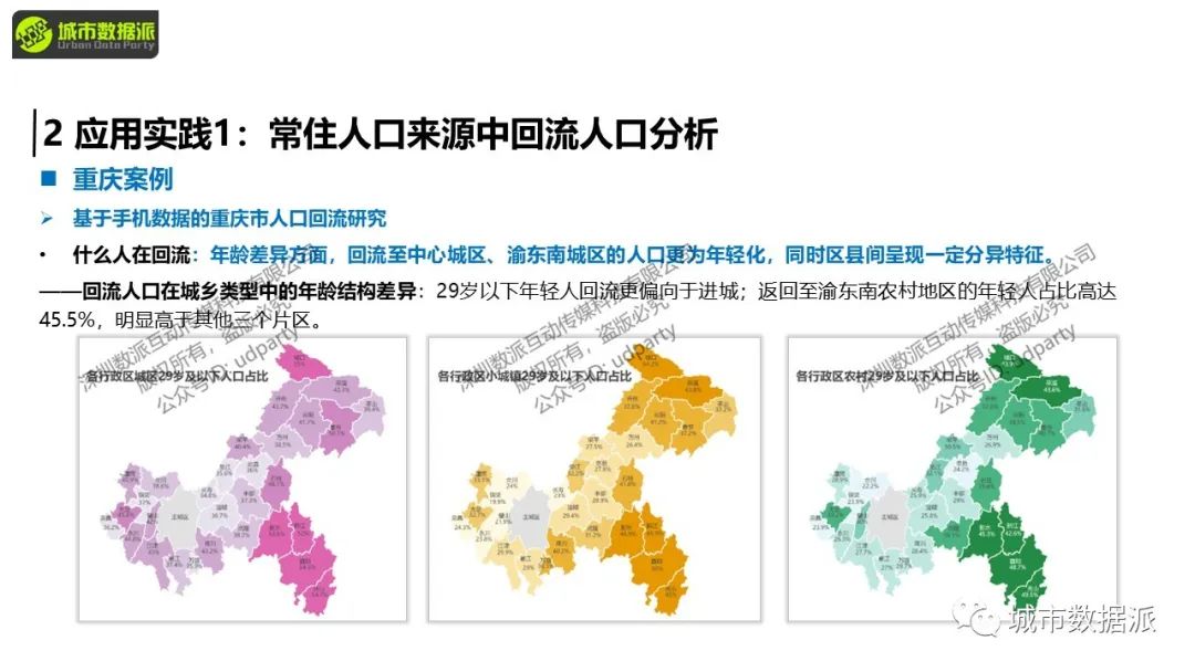 【开课倒计时5天】人口研究中，怎样用好手机大数据？丨城市数据派