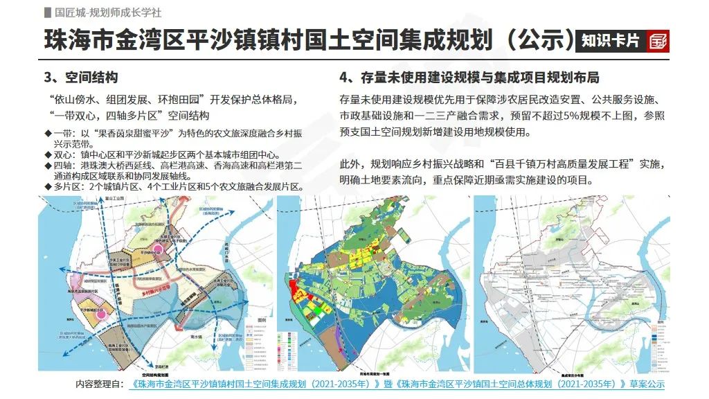 专题总结:镇村国土空间集成规划——相关文献及政策,镇村国土空间集成规划案例推荐 专题总结:镇村国土空间集成规划——相关文献及政策,镇村国土空间集成规划案例推荐