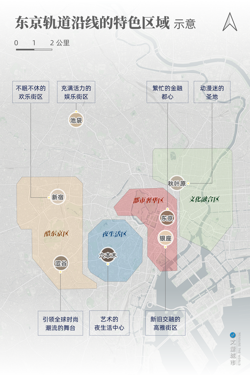 消费中心城市需要什么样的商圈?