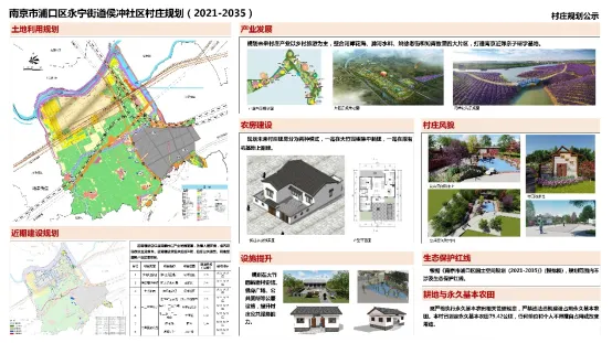 村庄规划 | 南京:强化“六个注重”,聚焦规划引领,建设和美乡村 村庄规划 | 南京:强化“六个注重”,聚焦规划引领,建设和美乡村