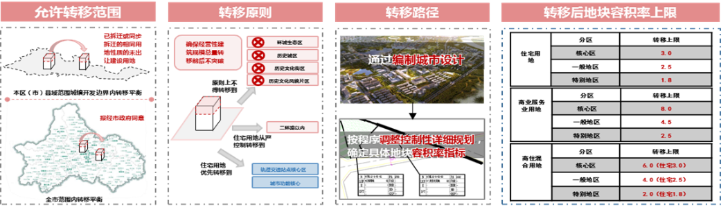 重磅丨二十年深耕不辍，“红皮书”上新啦！