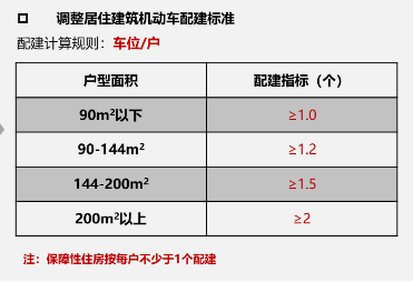 重磅丨二十年深耕不辍，“红皮书”上新啦！