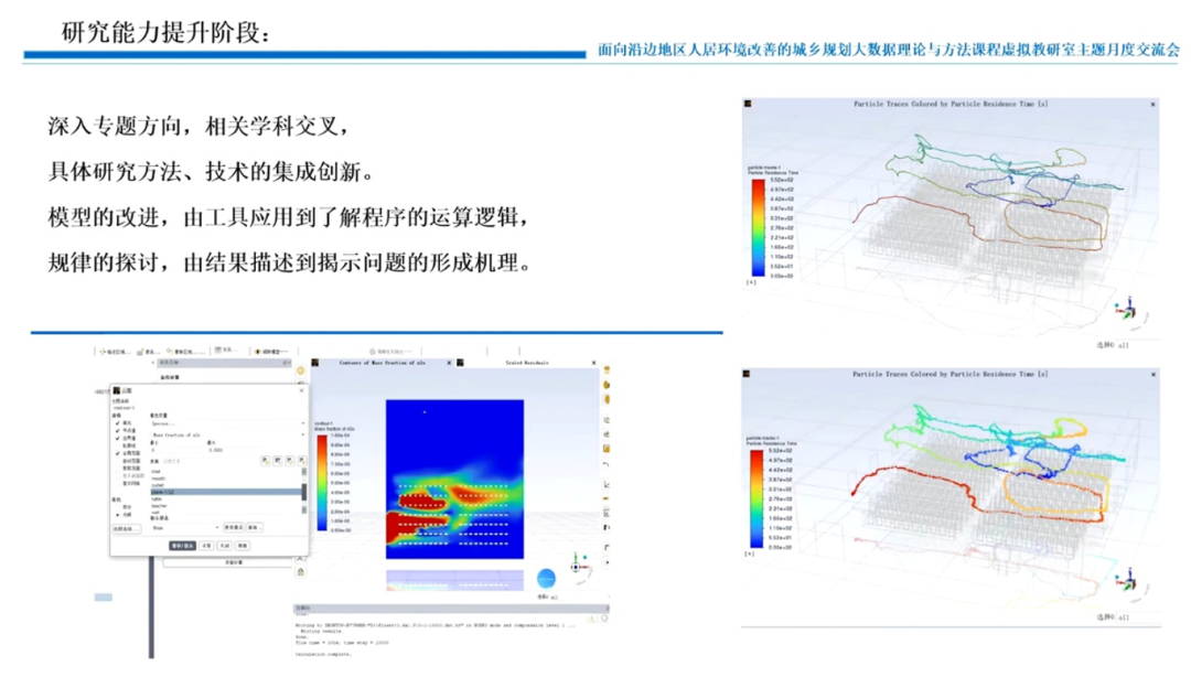 教研动态 | “研究生科研能力培养经验分享”主题月度交流会——面向沿边地区人居环境改善的城乡规划大数据理论与方法课程虚拟教研室