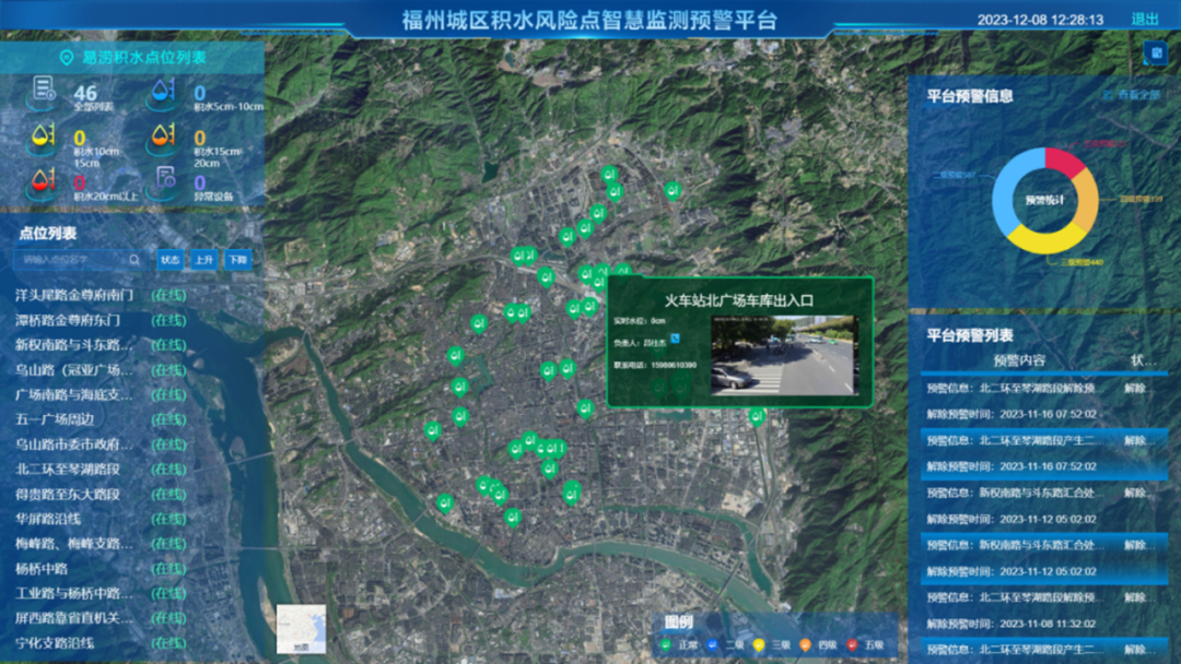 住房城乡建设部第一批城市更新典型案例推介VI——城市基础设施更新改造类