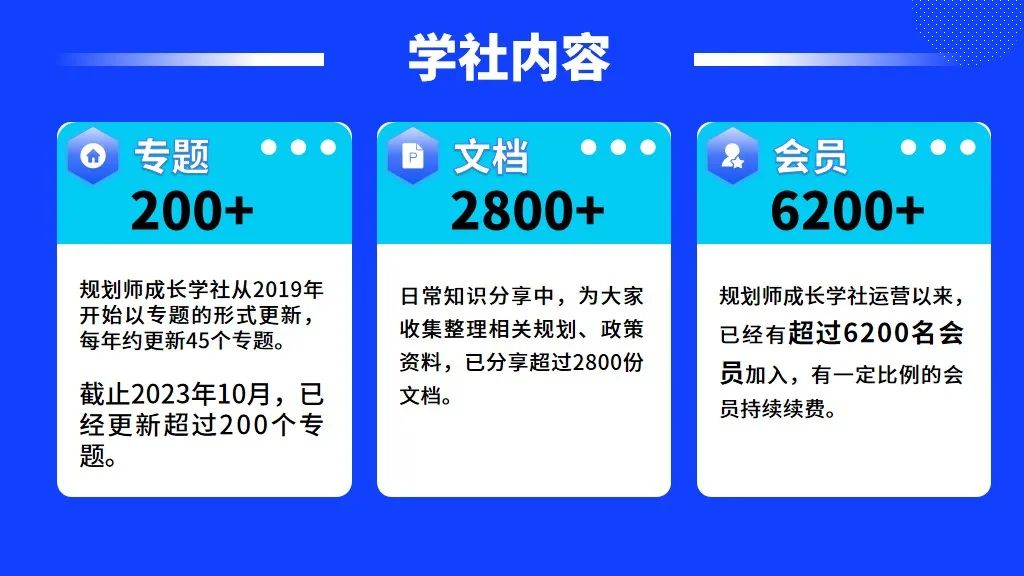 # 规划学社今日更新：总体城市设计案例推荐