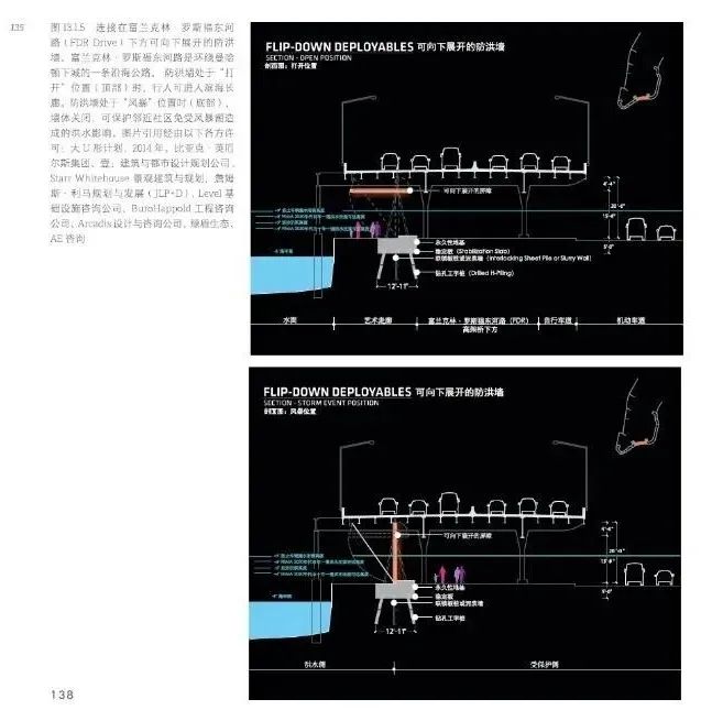 鉴书堂 | 《设计结合自然——刻不容缓》 鉴书堂 | 《设计结合自然——刻不容缓》