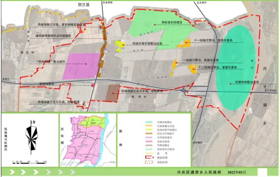 村庄规划 | 宁夏：锚定建设乡村全面振兴样板区目标，推进村庄规划提质增效
