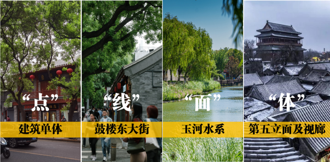 重振古都脊梁——北京中轴线申遗综合整治实施项目(钟鼓楼紧邻地区、鼓楼东大街及玉河沿线综合治理)经验体会 重振古都脊梁——北京中轴线申遗综合整治实施项目(钟鼓楼紧邻地区、鼓楼东大街及玉河沿线综合治理)经验体会