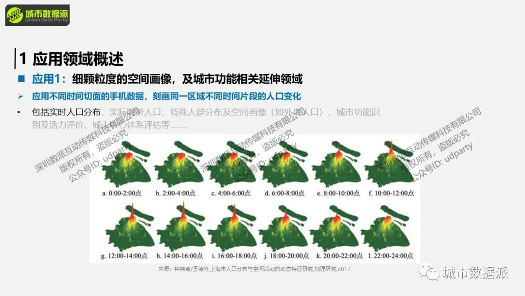 【开课倒计时4天】职住关系研究，职住平衡分析及评价实操丨城市数据派