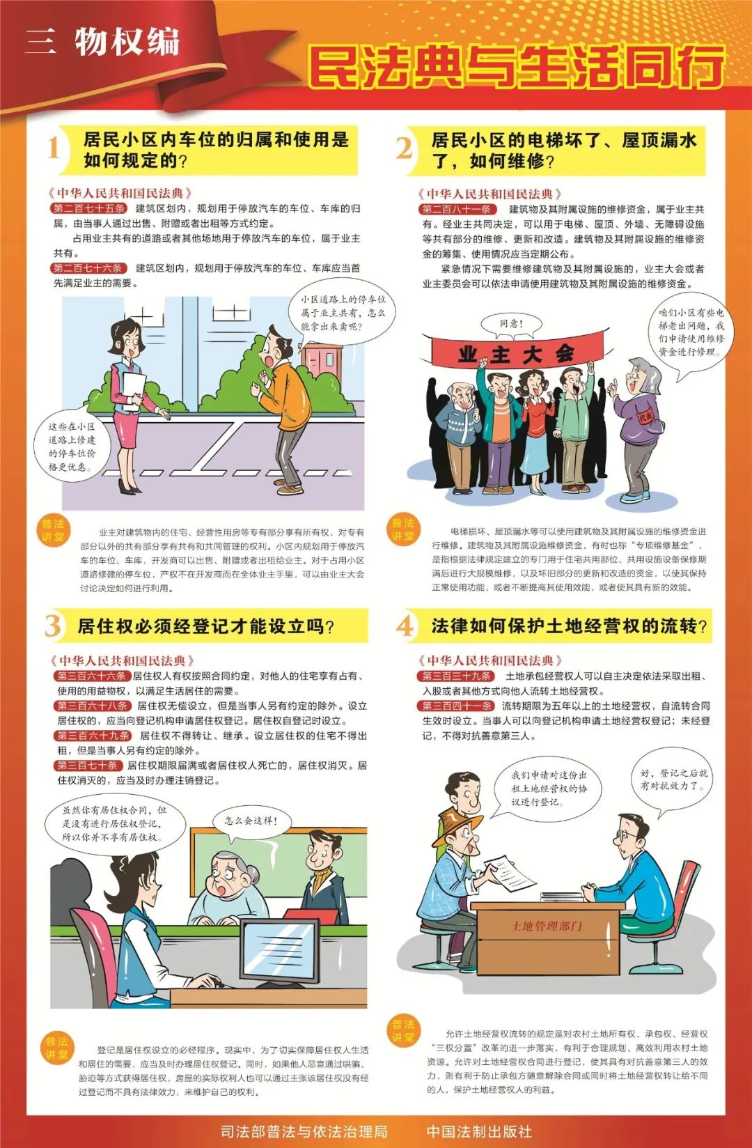 民法典宣传月｜一图带你读懂《中华人民共和国民法典》