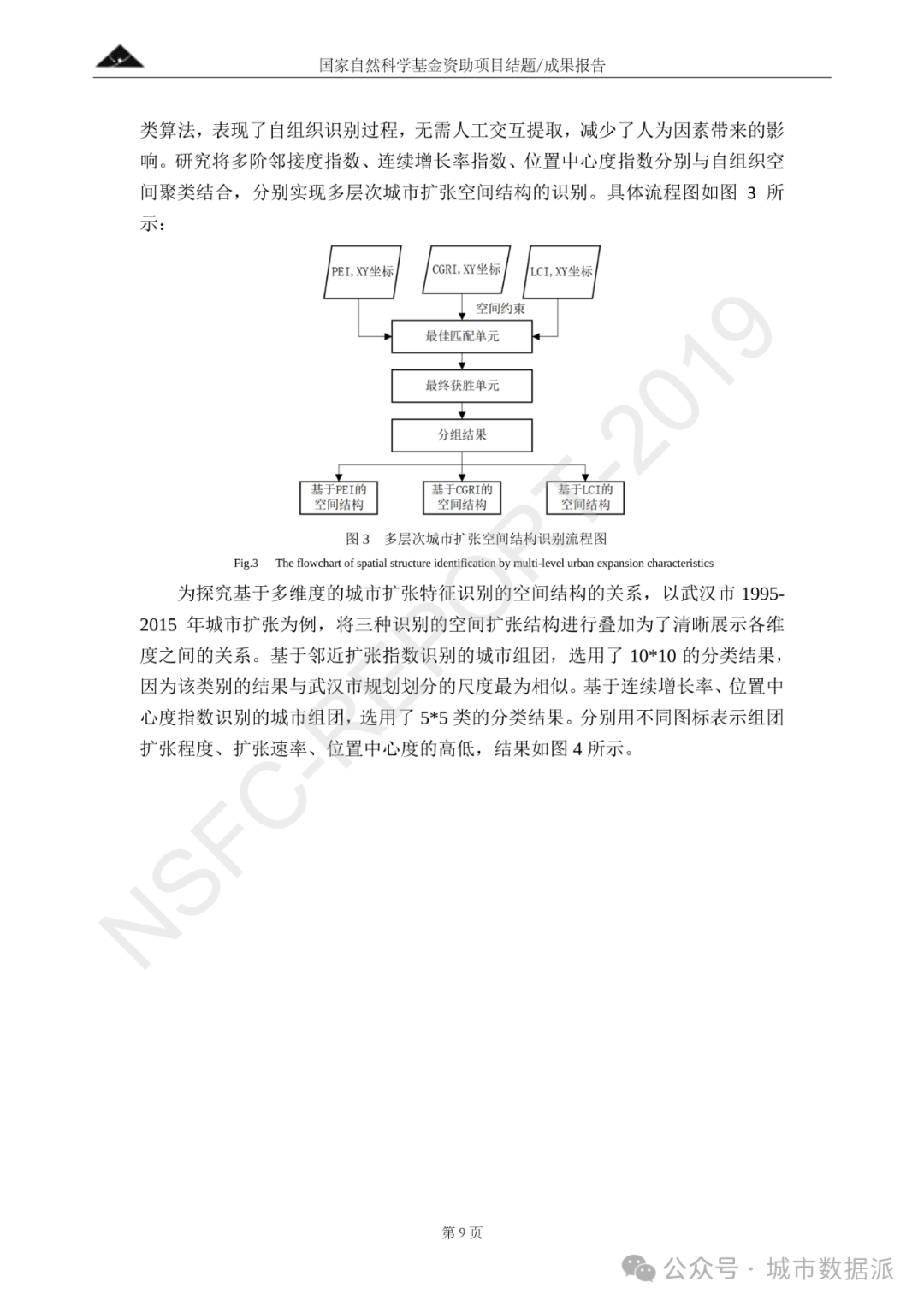 面向城市扩展过程的动态空间格局指标与自组织空间结构分析模型丨城市数据派 面向城市扩展过程的动态空间格局指标与自组织空间结构分析模型丨城市数据派