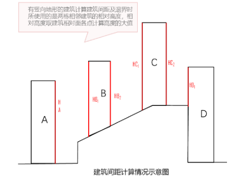 重磅丨二十年深耕不辍，“红皮书”上新啦！