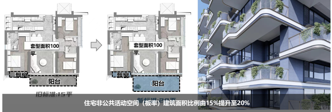 重磅丨二十年深耕不辍，“红皮书”上新啦！