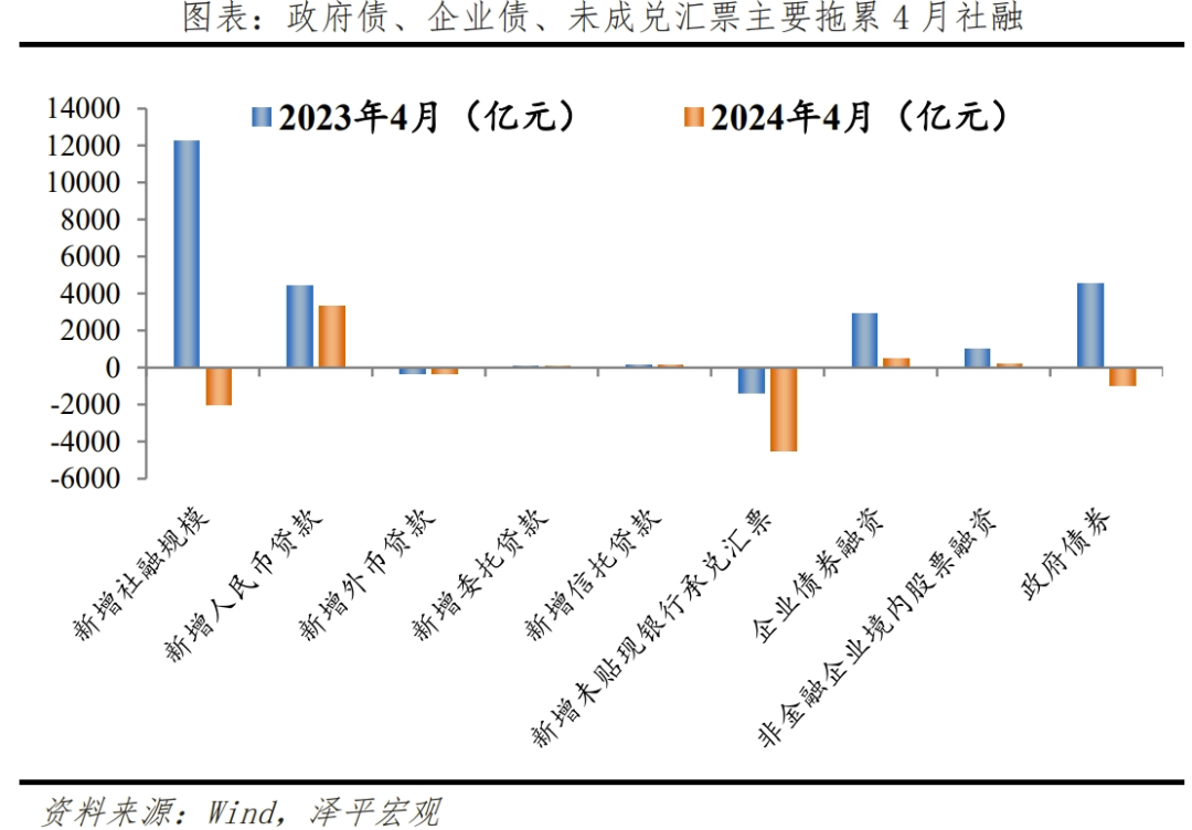 重振楼市,买房拐点到了吗? 重振楼市,买房拐点到了吗?