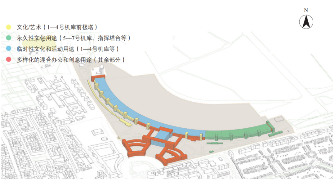 期刊精粹 | 基于谨慎城市更新理论的德国柏林滕博尔霍夫机场综合开发模式的启迪【2024.2期】