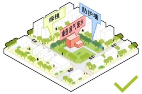 化“邻避”为“迎臂”,高品质市政公用设施设计今后有了指引导则 化“邻避”为“迎臂”,高品质市政公用设施设计今后有了指引导则