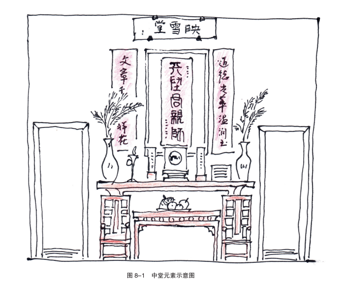 《手绘乡村》祠堂与中堂 《手绘乡村》祠堂与中堂
