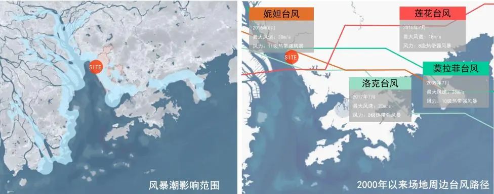 海洋新城:海岸带安全韧性空间设计实践探索 海洋新城:海岸带安全韧性空间设计实践探索