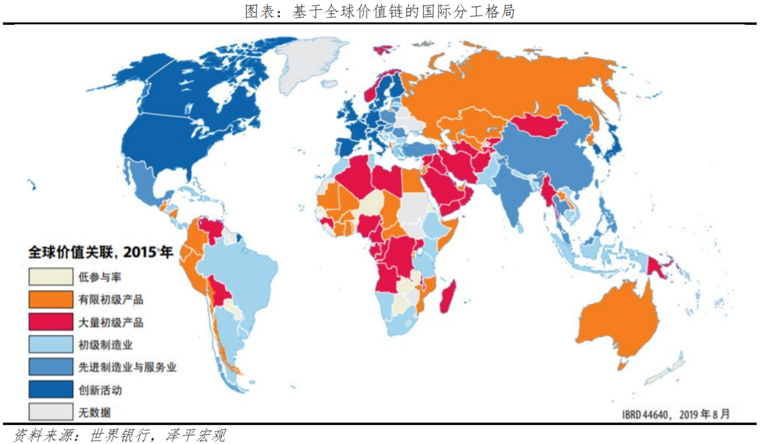 越南能否复制“中国奇迹”？——出海系列之二