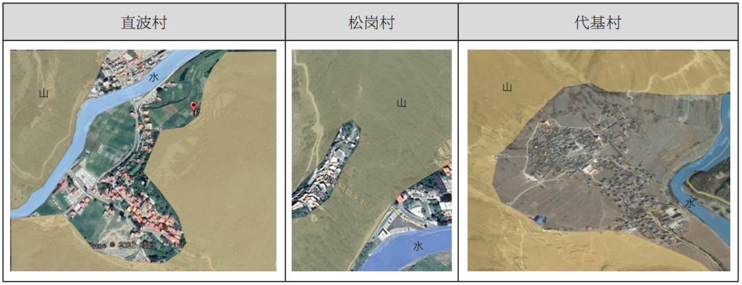 基于图式语言理论的马尔康市嘉绒藏族聚落空间研究 基于图式语言理论的马尔康市嘉绒藏族聚落空间研究
