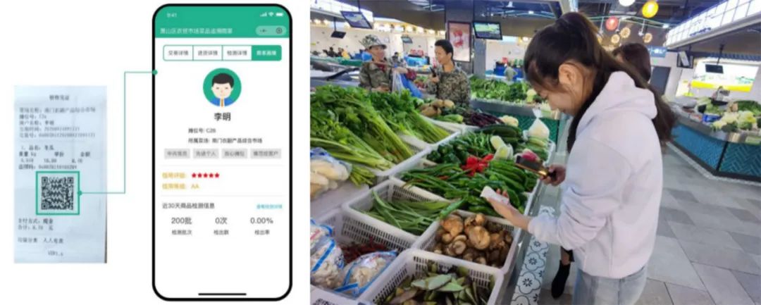 【农贸市场】国潮来袭:浙江菜市场的国有化改造,你跟上了吗? 【农贸市场】国潮来袭:浙江菜市场的国有化改造,你跟上了吗?