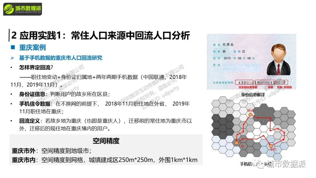 【开课倒计时5天】人口研究中，怎样用好手机大数据？丨城市数据派
