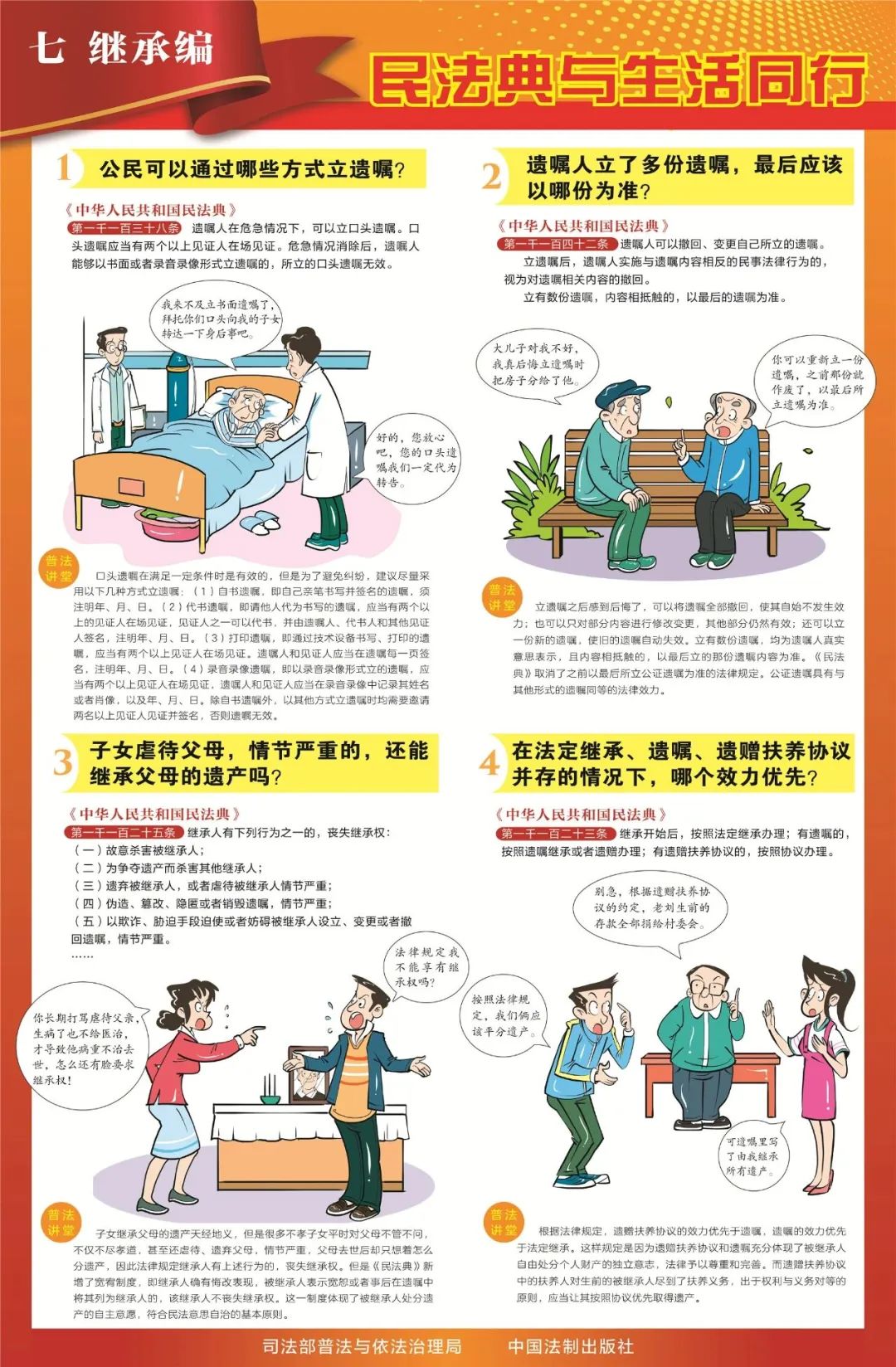 民法典宣传月｜一图带你读懂《中华人民共和国民法典》