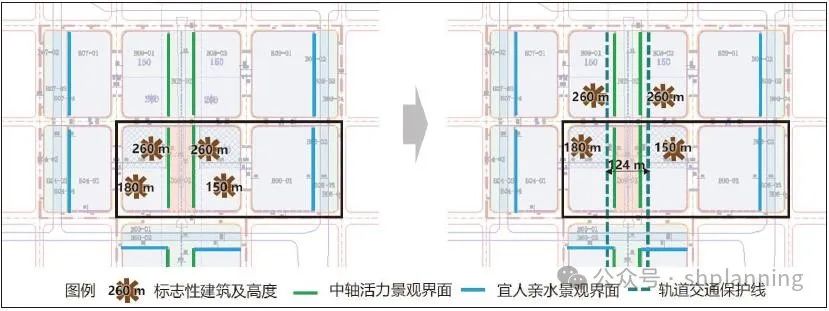 实施导向的上海控制性详细规划编制探索——以临港新片区开放区枢纽地区为例