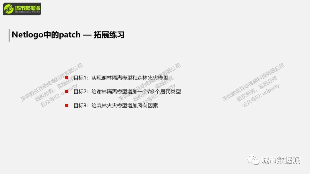 地理过程模拟是什么？这些经典实践案例你一定要知道丨城市数据派