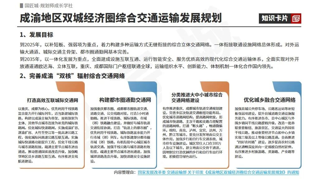 专题总结:都市圈综合交通规划——相关文献及政策,都市圈综合交通规划研究及案例推荐 专题总结:都市圈综合交通规划——相关文献及政策,都市圈综合交通规划研究及案例推荐