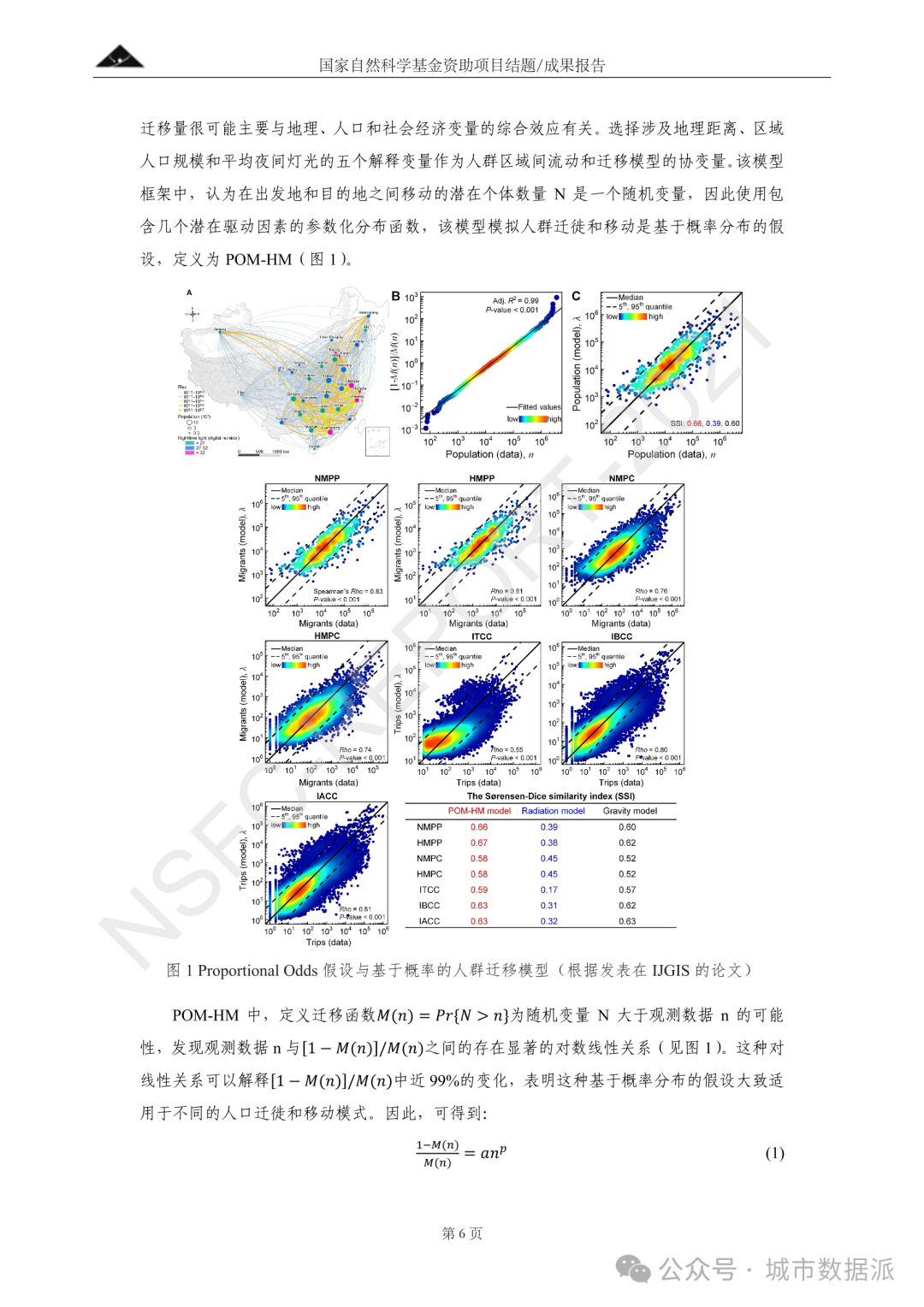 人群迁徙和移动的定量估算与建模:新的时空耦合分析和制图方法丨城市数据派 人群迁徙和移动的定量估算与建模:新的时空耦合分析和制图方法丨城市数据派