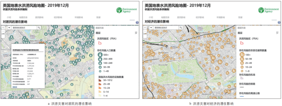 期刊精粹 | 英国洪涝风险管理体系【2024.2期】