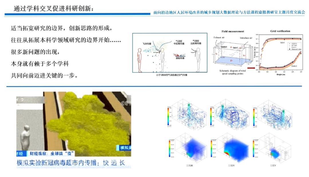 教研动态 | “研究生科研能力培养经验分享”主题月度交流会——面向沿边地区人居环境改善的城乡规划大数据理论与方法课程虚拟教研室