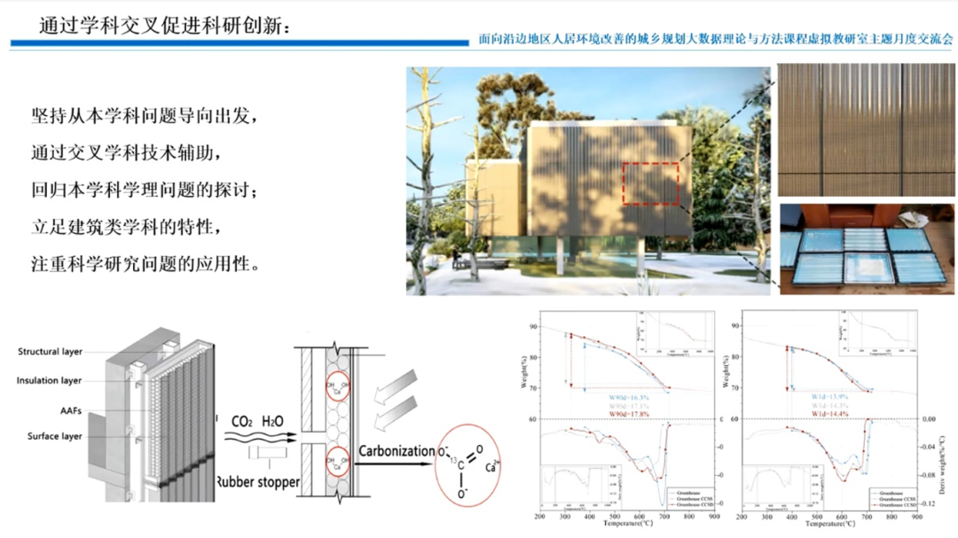 教研动态 | “研究生科研能力培养经验分享”主题月度交流会——面向沿边地区人居环境改善的城乡规划大数据理论与方法课程虚拟教研室