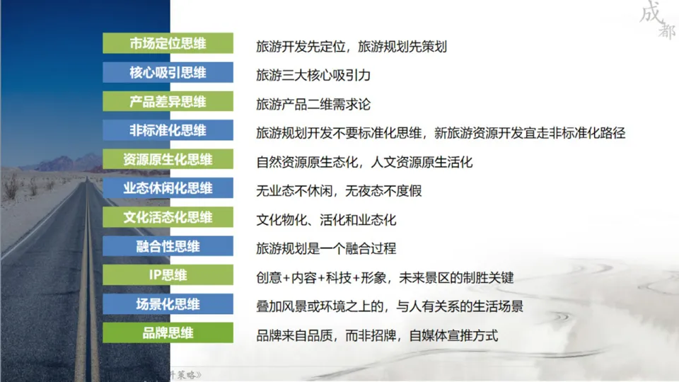 马牧青：项目成败得失与盘活提升策略