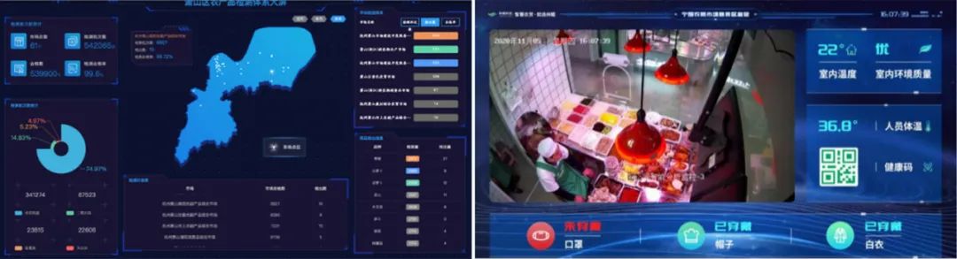 【农贸市场】国潮来袭:浙江菜市场的国有化改造,你跟上了吗? 【农贸市场】国潮来袭:浙江菜市场的国有化改造,你跟上了吗?