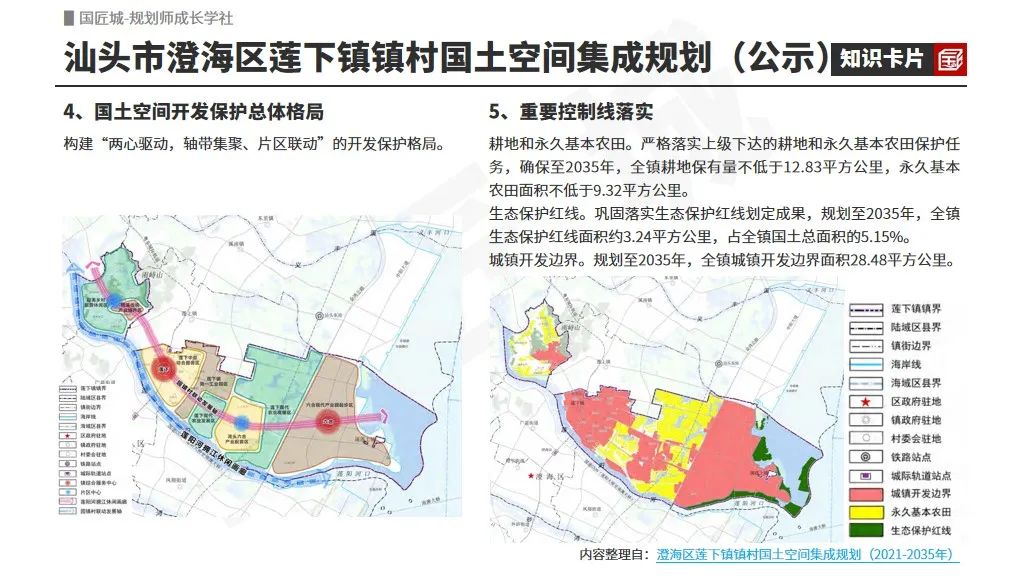 专题总结:镇村国土空间集成规划——相关文献及政策,镇村国土空间集成规划案例推荐 专题总结:镇村国土空间集成规划——相关文献及政策,镇村国土空间集成规划案例推荐