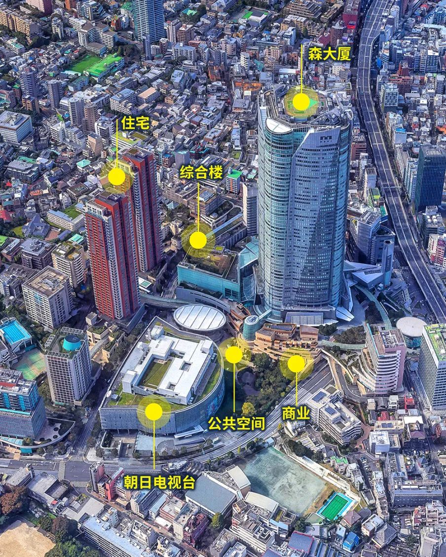 消费中心城市需要什么样的商圈?