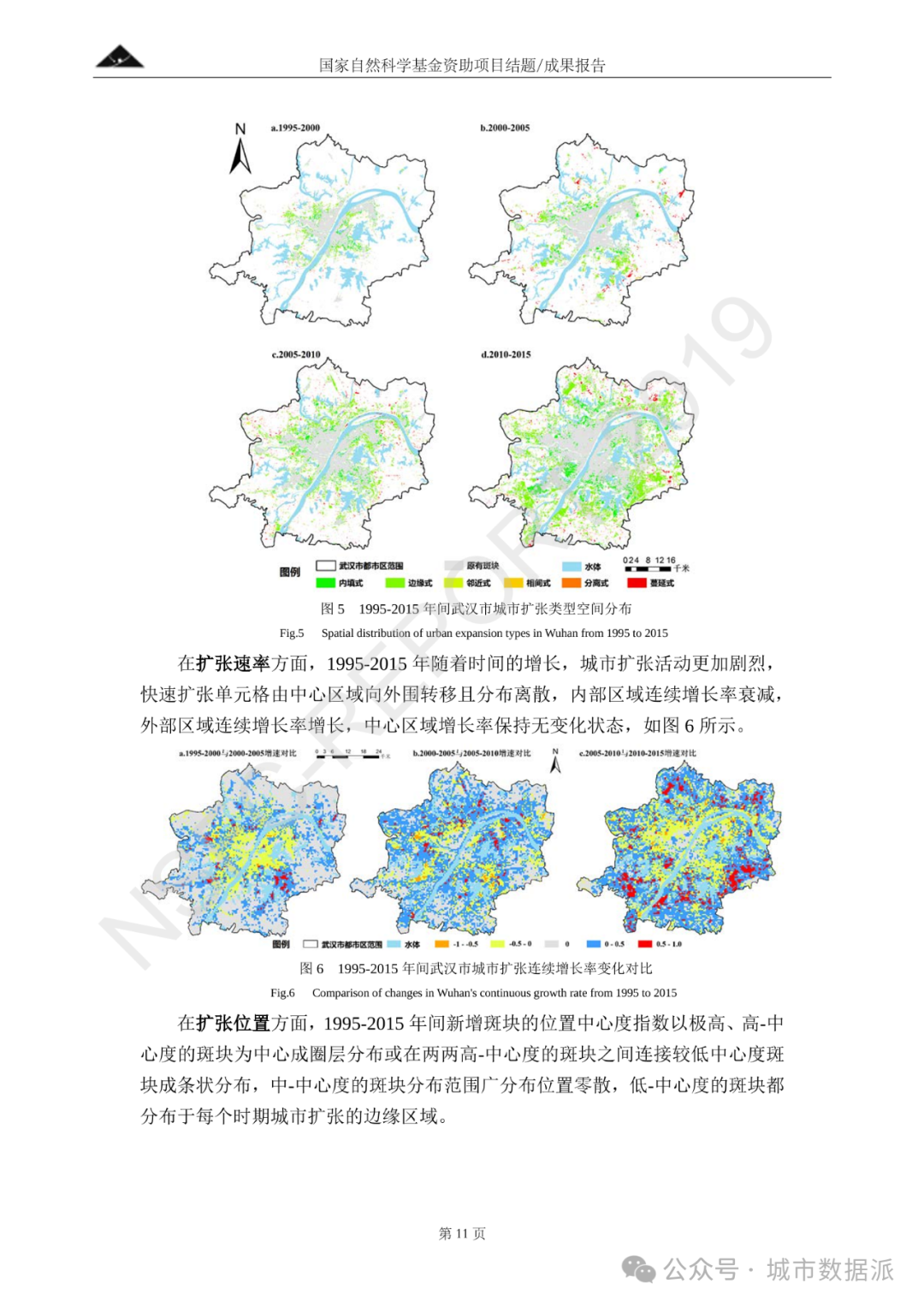 面向城市扩展过程的动态空间格局指标与自组织空间结构分析模型丨城市数据派 面向城市扩展过程的动态空间格局指标与自组织空间结构分析模型丨城市数据派