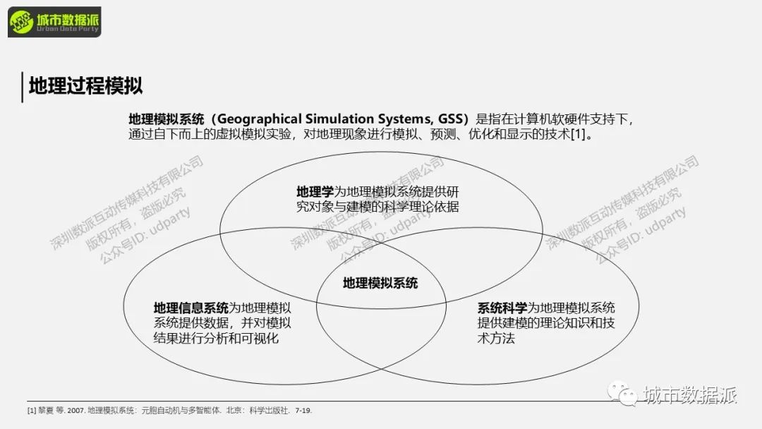 地理过程模拟是什么？这些经典实践案例你一定要知道丨城市数据派