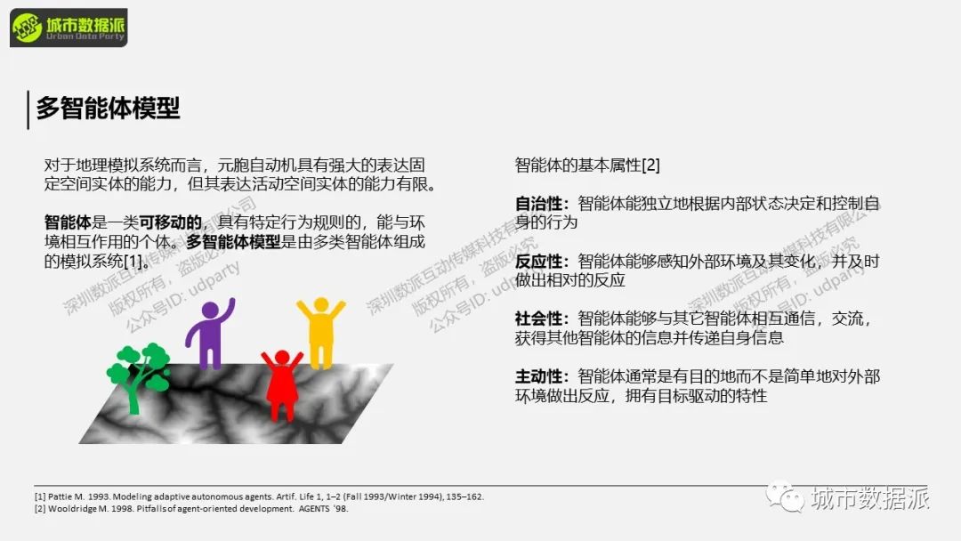 地理过程模拟是什么？这些经典实践案例你一定要知道丨城市数据派