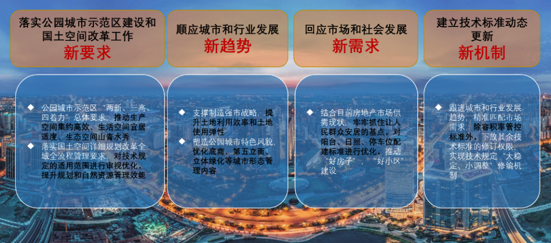 重磅丨二十年深耕不辍，“红皮书”上新啦！