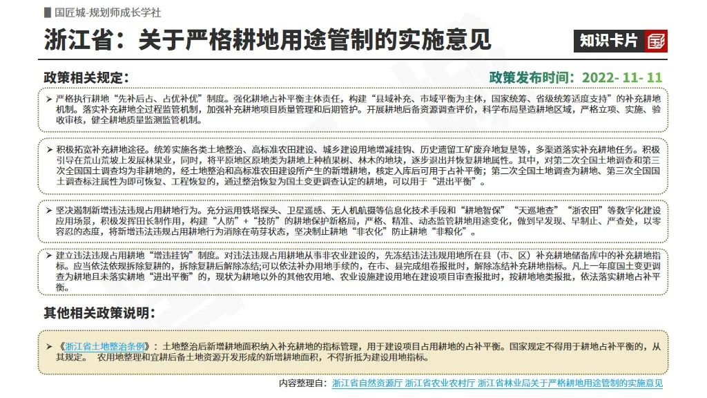专题分享:耕地占补平衡——国家政策及地方政策,耕地占补平衡专项整治方案及指标使用管理 专题分享:耕地占补平衡——国家政策及地方政策,耕地占补平衡专项整治方案及指标使用管理