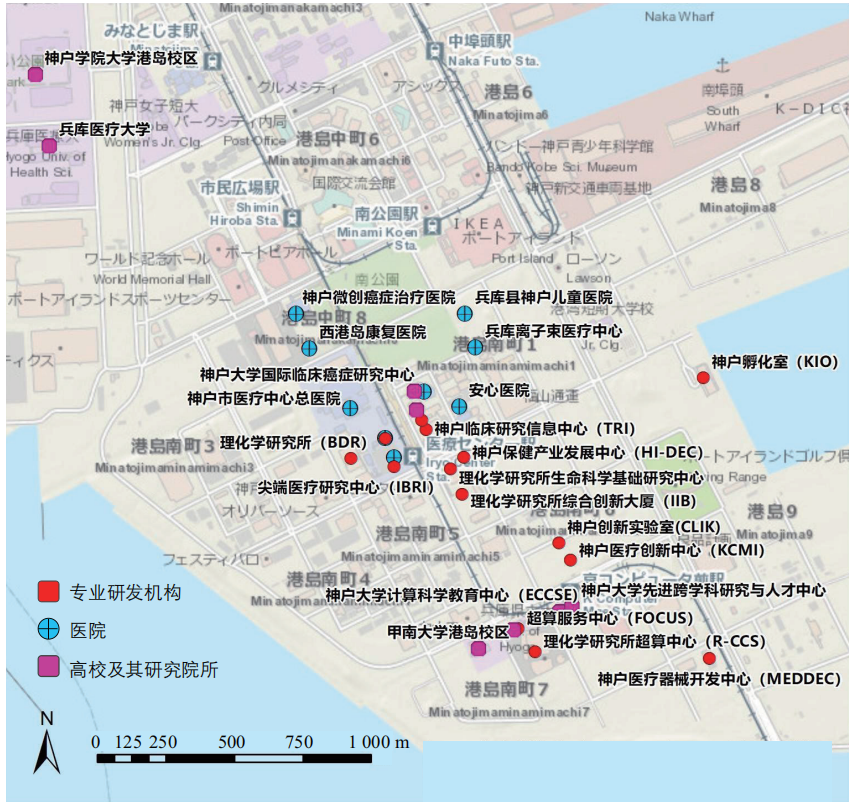 期刊精粹 | 日本神户医疗产业城的创新要素配置【2024.2期 · 终】