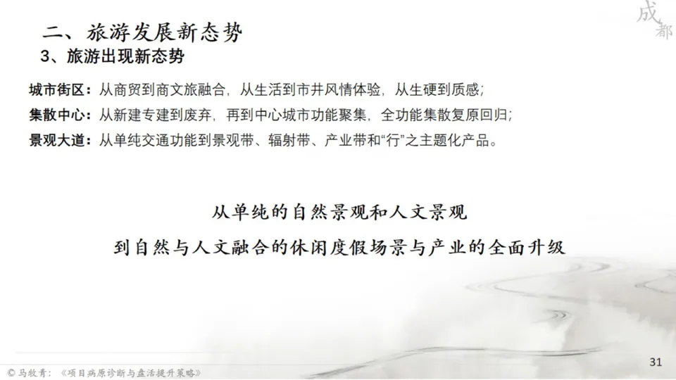 马牧青：项目成败得失与盘活提升策略