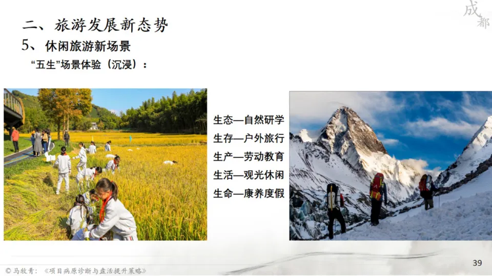 马牧青：项目成败得失与盘活提升策略